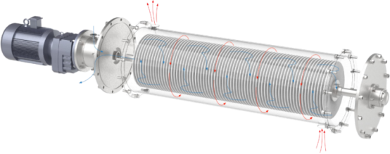 Що таке дискова мембрана з карбіду кремнію