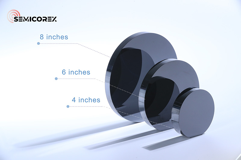 Обробка зливків SiC