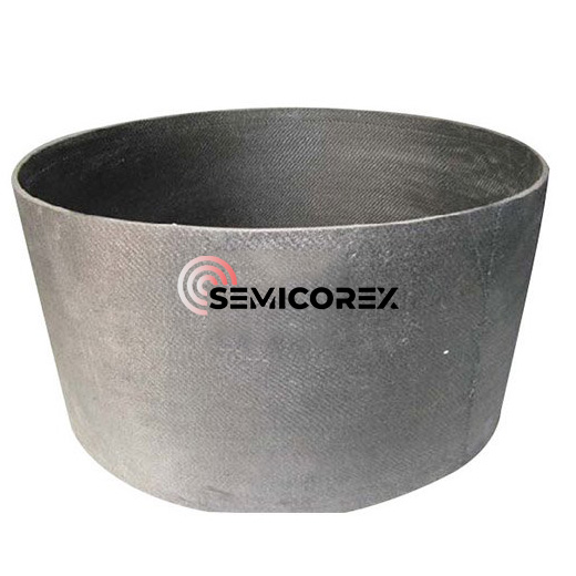 CFC циліндри